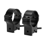 Nieload™ TAC34QR LÅG Picatinny