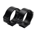 Nieload™ HTR34-ringar