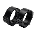 Nieload™ HTR34-ringar