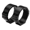 Nieload™ HTR40 Ringar