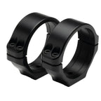 Nieload™ HTR40 Ringar