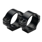 Nieload™ HTR30-ringar