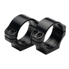 Nieload™ HTR30-ringar