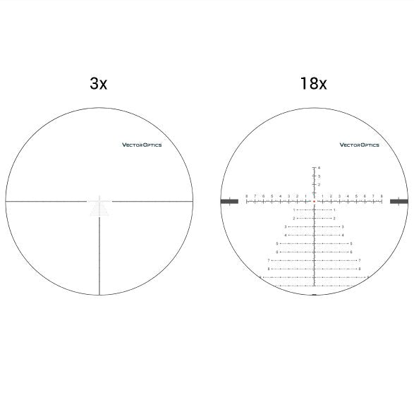 Vector VECTOR CONTINENTAL 3-18X50 34MM TACTICAL FFP - Cameras & Optics > Optics > Scopes > Weapon Scopes & Sights